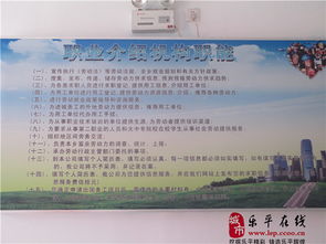 乐平市鸿达劳务派遣服务信息部